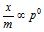 562_Freundlich adsorption isotherm3.png